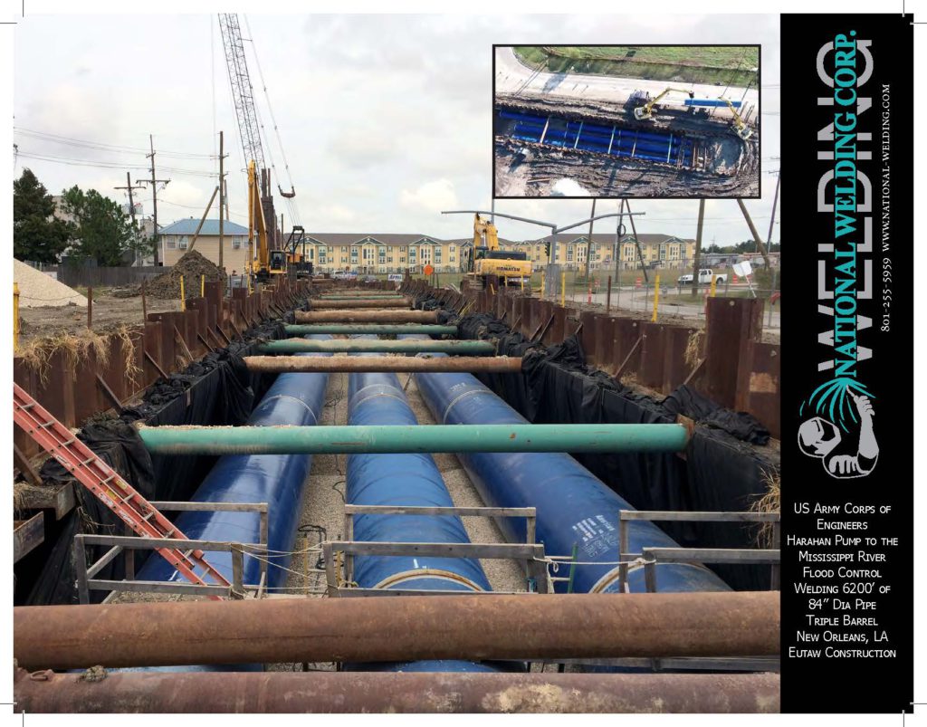 Harahan Pump to the Mississippi River National Welding Corp.